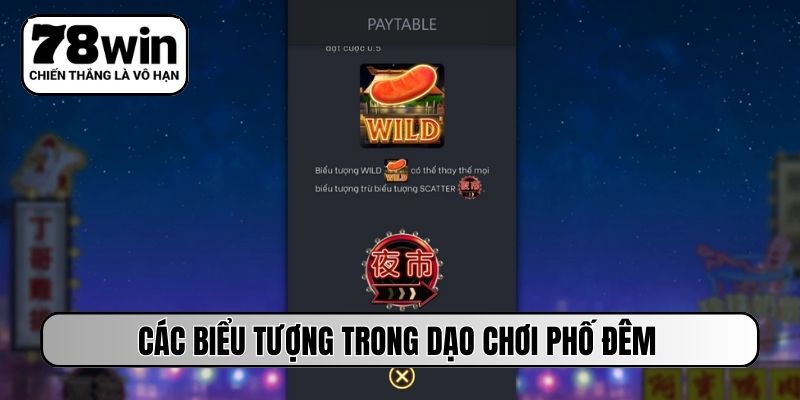 Các biểu tượng trong Dạo chơi Phố đêm