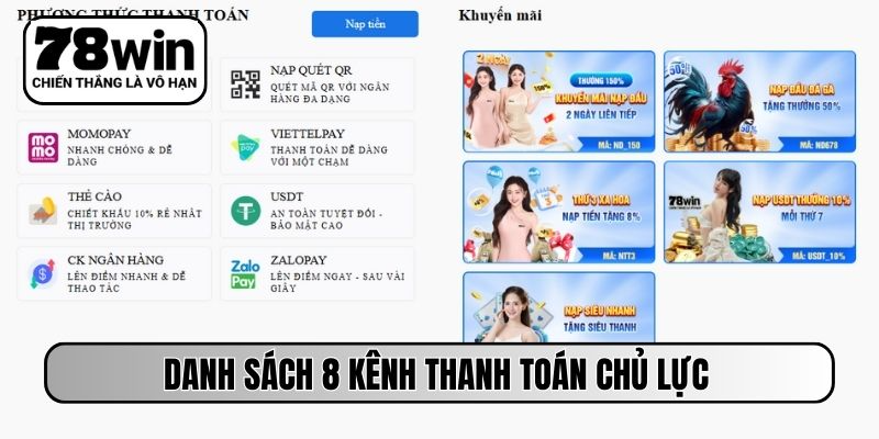 Danh sách 8 kênh thanh toán chủ lực
