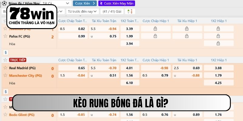 Kèo rung bóng đá là gì?