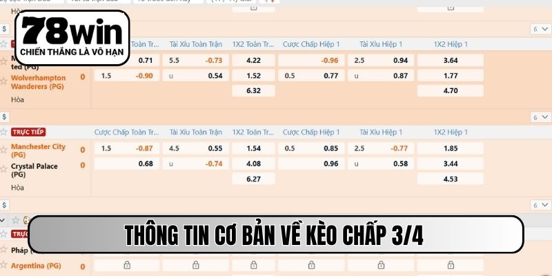 Thông tin cơ bản về kèo chấp 3/4